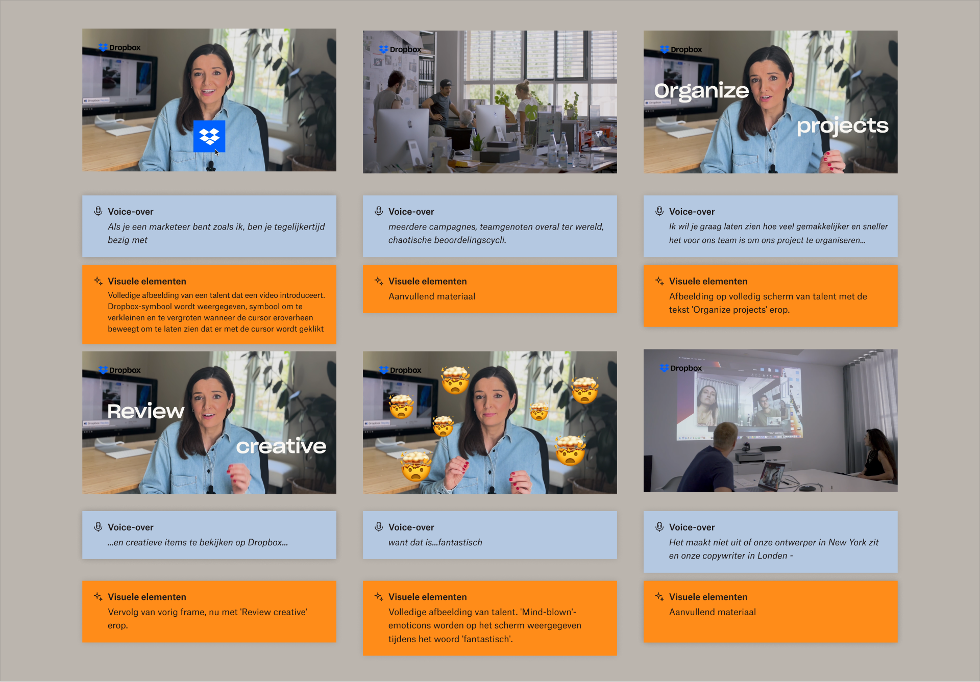 Een storyboard met zes panelen waarin iemand tegen de camera praat. Onder elk paneel worden een voice-over en beelden weergegeven.