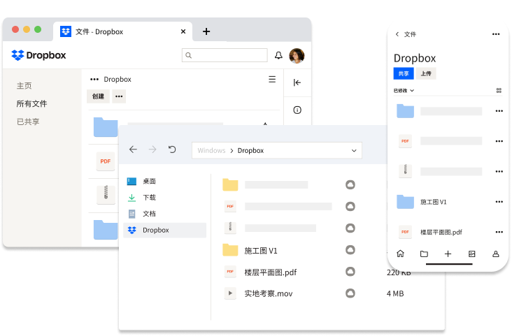 显示在手机、桌面和网络上的用户 Dropbox 文件夹。它们之间有箭头，表示界面相互同步。