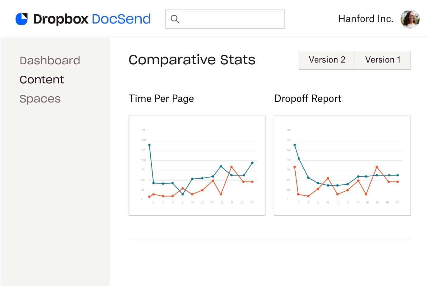 Two line graphs that show time per page and dropoffs within a document