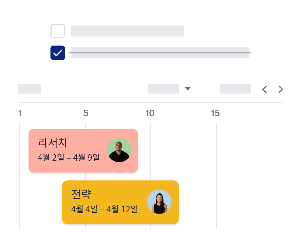 공동 작업자 아이콘과 날짜가 표시된 Dropbox 타임라인 기능