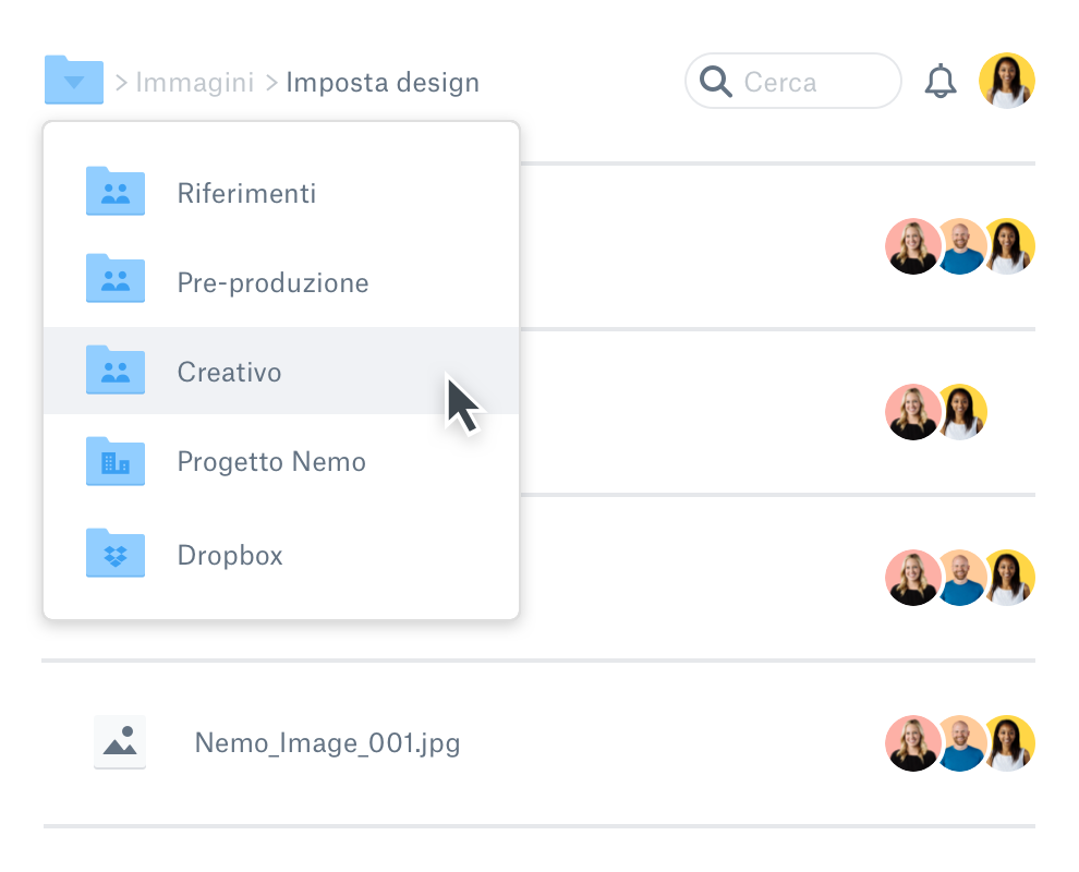 Una rappresentazione visiva delle funzionalità di organizzazione dei file e delle cartelle all'interno dell'account Dropbox. 
